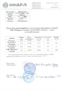 Мінераліс_дослід